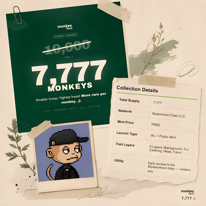 A promotional graphic for "monkey hood" NFT collection showing the supply updated from 10,000 to 7,777 monkeys, with details including Robinhood Chain, free mint, and 5 trait layers.