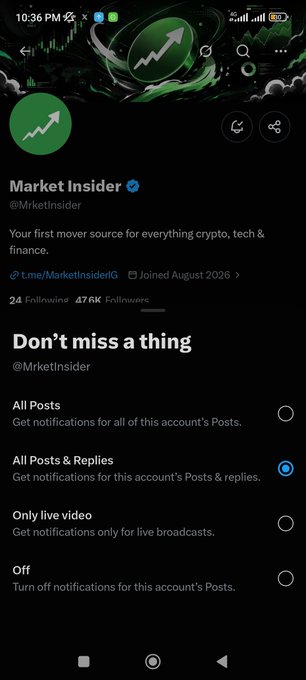 A mobile phone screenshot of the X (formerly Twitter) profile page for 'Market Insider' (@MrketInsider), showing notification settings with 'All Posts & Replies' selected.