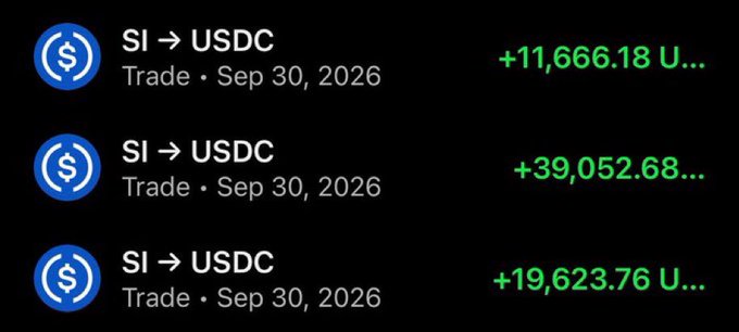 The screenshot shows three SI→USDC transactions dated Sep 30, 2026, with profits of +$11,666.18, +$39,052.68, and +$19,623.76 displayed in green, totaling over $70,000 in gains. These multiple six-figure profitable trades visually support the post's claim about cashing out on $SI and enjoying the wave of profits from the recent exit.