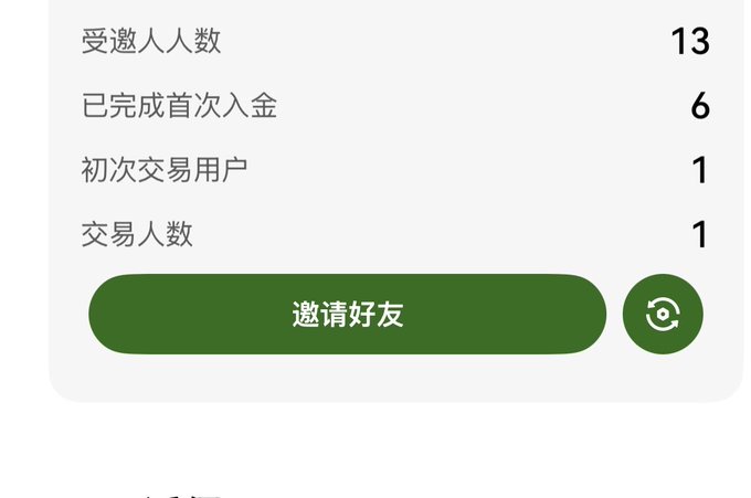 A Chinese-language OKX referral dashboard showing 13 invitees, 6 who completed first deposits, 1 first-time trader, and 1 trading user, with an "邀請好友" (Invite Friends) button, illustrating the user's complaint about OKX's stingy referral rewards.