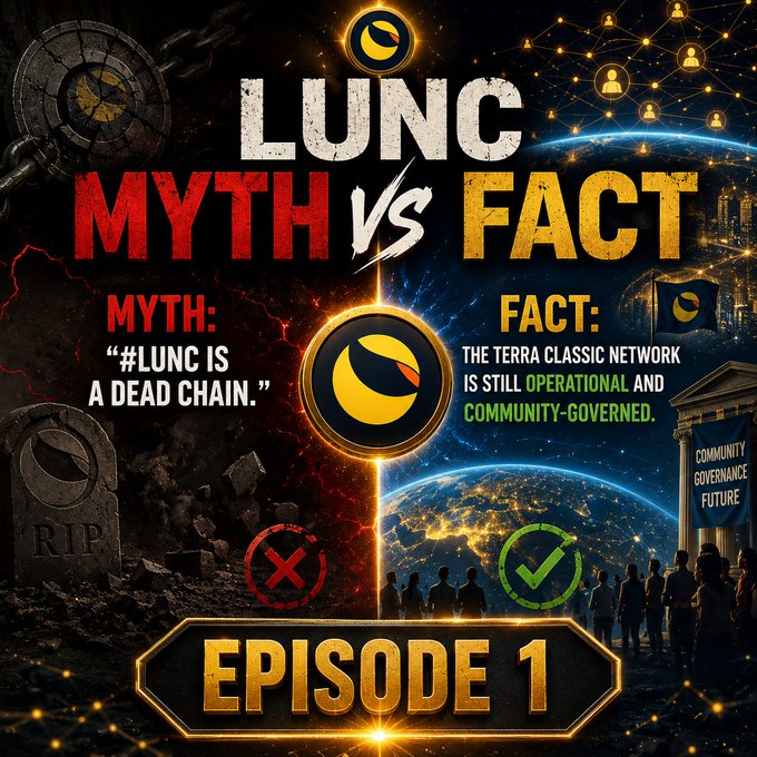 A dramatic "Myth vs Fact" graphic for LUNC (Terra Classic) Episode 1, featuring the LUNC logo center-stage with a split design: a dark, tombstone-marked "RIP" side representing the myth "#LUNC IS A DEAD CHAIN" (marked with a red X), versus a vibrant, globe-lit "COMMUNITY GOVERNANCE FUTURE" side showing the fact that "THE TERRA CLASSIC NETWORK IS STILL OPERATIONAL AND COMMUNITY-GOVERNED" (marked with a green check). The visual perfectly reinforces the post's message that despite narratives of its demise, LUNC remains active through dedicated community governance since 2022.