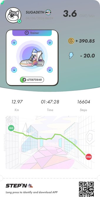 The image shows a step tracking app with a cartoon dog wearing sneakers, which appears to be a running shoe. The app displays information about the user's progress, including their steps taken, calories burned, and distance traveled. There are also icons for different types of exercise, such as walking, jogging, and cycling. The post is titled "StepN Go" and has a caption that reads: "今朝の通勤ランぁ河川敷の草むらにキツネがひょっこり #北海道ランナー #STEPN #stepngo".