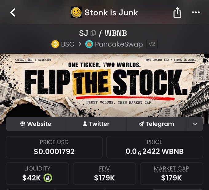 A screenshot of the “SJ / WBNB” token page on PancakeSwap V2 on BNB Chain, titled “Stonk is Junk,” with the banner “ONE TICKER. TWO WORLDS. FLIP THE STOCK.” The coin is priced at $0.0001792, or 0.00002422 WBNB, with $42K liquidity, $179K FDV, and $179K market cap.