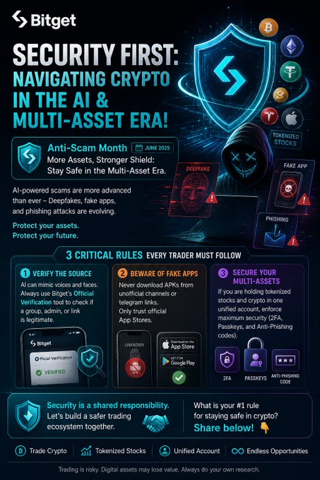 The image features a poster with a blue shield design, which has a white logo at the top that reads "Bitget". The poster contains information about security first navigating crypto in the AI & multi-asset era. There are several icons on the poster representing different aspects of this topic, such as a laptop and a phone. The text on the poster provides tips for staying safe while using crypto and warns against falling prey to scammers.