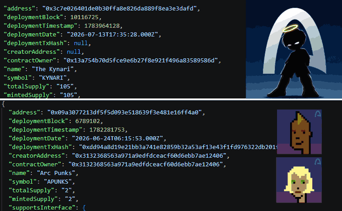 The image displays JSON data showing details of two NFT collections on Arc's mainnet: "The Kynari" (symbol: KYNARI, totalSupply: 105) and "Arc Punks" (symbol: APUNKS, totalSupply: 2), accompanied by pixel art images of a hooded figure and two character sprites respectively, illustrating the early on-chain NFT discoveries mentioned in the post.