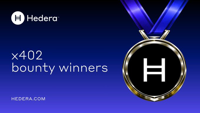 The image shows a Hedera promotional graphic announcing "x402 bounty winners," featuring the Hedera logo in the upper left and a large gold medal with a blue ribbon displaying the Hedera "H" emblem against a dark blue gradient background, with "HEDERA.COM" displayed at the bottom. The medal imagery visually celebrates the five $1K-winning developers whose x402 bounty builds on Hedera's testnet showcase innovations in metered compute, agent spending controls, atomic settlement, AI quota resale, and pay-per-minute VPN access.