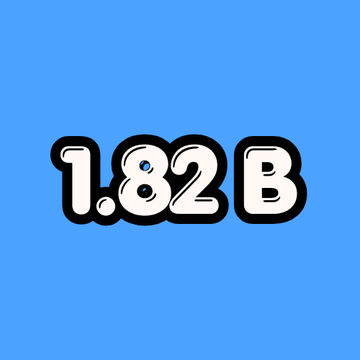 A blue graphic displays the stylized text '1.82B' in white bubble letters with black outlines.