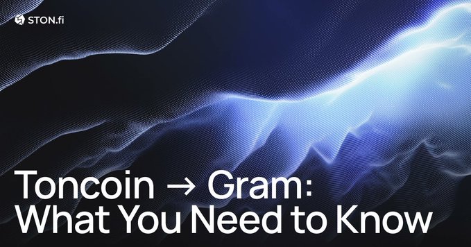 The image features a banner with white text that reads "TONCOIN - GRAM: What You Need To Know" against a dark blue background, which has a wavy pattern. The text is positioned at the top of the image, while the wavy pattern fills most of the space below it.