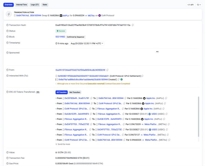 A screenshot of an Etherscan transaction page showing details for a transaction swapping 0.09668204 ETH for AAPLc tokens, with a status of 'Success' and multiple ERC-20 token transfers listed, including 'deposition inserted', 'Execution Completed', and various tokens like AAPLc, META, and USDO.