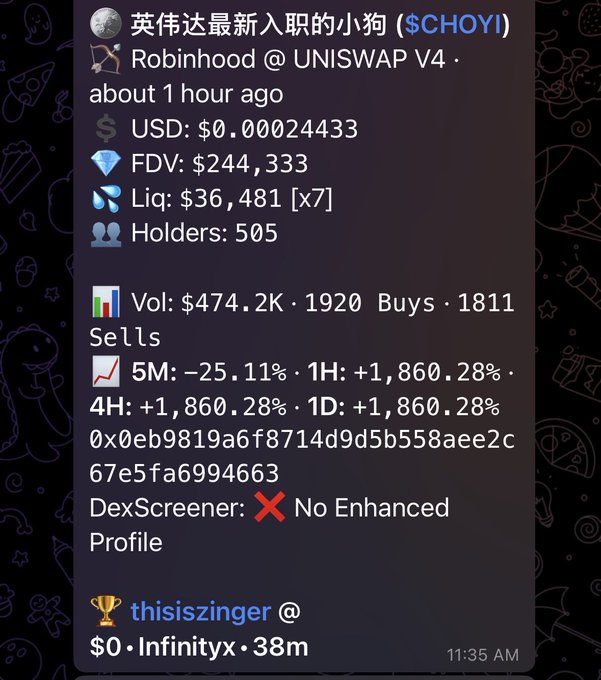 A crypto trading message in Chinese for token $CHOYI on Robinhood @ UNISWAP V4, showing USD price $0.00024433, FDV $244,333, 505 holders, and 4H gains of +1,860.28%, posted by thisiszinger at 11:35 AM.