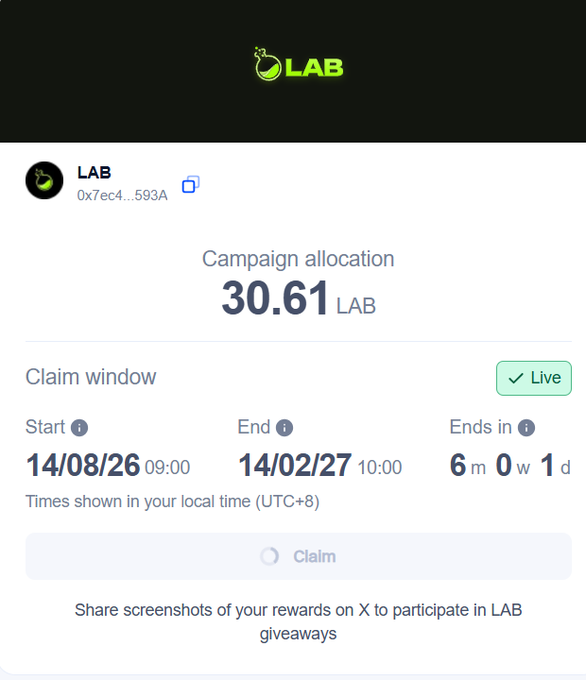 A screenshot showing a "LAB" campaign with a 30.61 LAB allocation, a live claim window from 14/08/26 to 14/02/27, ending in 6 months, with times shown in UTC+8.