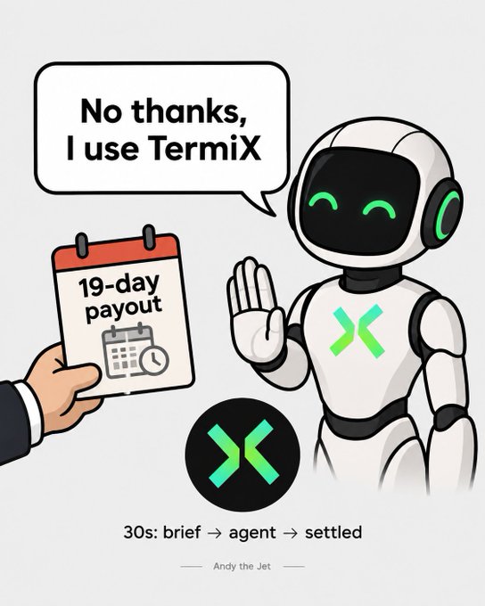 A cartoon robot mascot rejecting a calendar showing a '19-day payout' with the speech bubble 'No thanks, I use TermiX' and a tagline '30s: brief → agent → settled'.