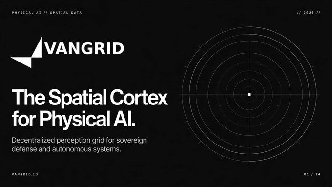 A presentation slide for VANGRID titled 'The Spatial Cortex for Physical AI,' describing a 'Decentralized perception grid for sovereign defense and autonomous systems,' with a radar-like circular graphic on the right.