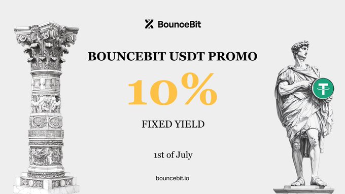 A BounceBit promotional graphic featuring classical Greco-Roman sculptures of a column and statue flanking the text "BOUNCEBIT USDT PROMO" with "10% FIXED YIELD" prominently displayed, announcing their 2-month USDT fixed yield campaign launching on July 1st as an alternative to X Money access.
