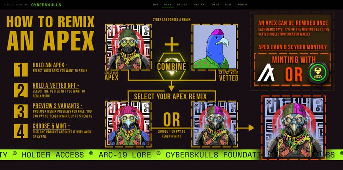 A 'How to Remix an Apex' infographic for CYBERSKULLS NFT project, showing steps to combine an Apex with a Vetted NFT.