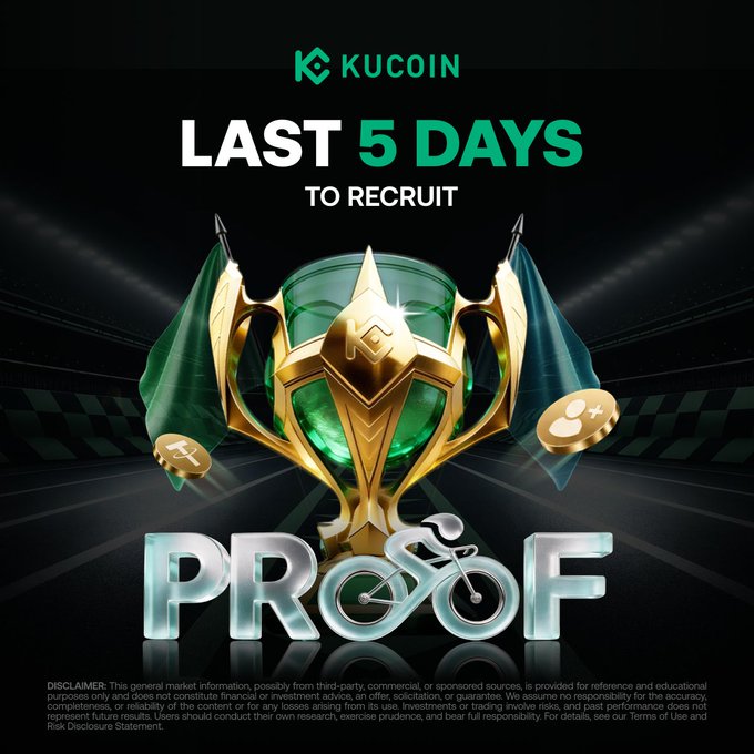 A KuCoin promotional graphic announces 'Last 5 Days to Recruit' for a 'Proof' event, featuring a large gold and green trophy flanked by two flags, and includes a standard investment disclaimer at the bottom.