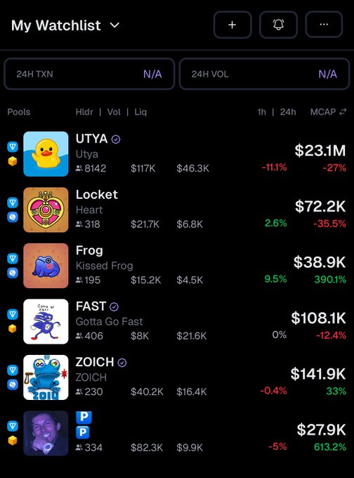 The image shows a phone screen with various social media apps displayed, including a "My Watchlist" section where users can create their own watchlists for multiple platforms. One of these watchlists has many different types of images posted under it, including one that says "Kissed $FROG," which may be related to a meme or another type of content shared by the app. The app appears to be focused on social media and is potentially used by middle-aged people with various interests such as finance and investments.