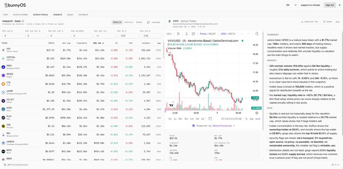 "The main focus of this image appears to be BunnyOS, an open source operating system, and a few different pieces of information within that are highlighted for attention. The post seems to be about BunnyOS or a similar operating system, and is titled "Gm fam @officialbunnyos After going through the latest BunnyOS updates, I think the project is moving in a very strong direction compared to most AI agents on Base. GMGN integration into the Research tab brings: Real-time volume tracking Smart money flow insights". Focus on what is in the image and how it relates to the post."
