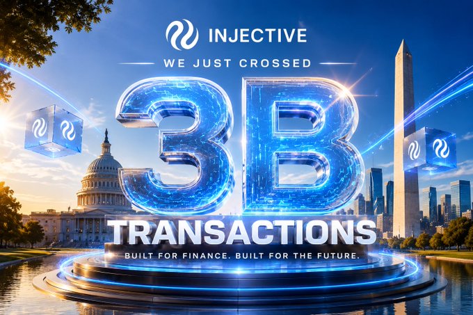 A promotional graphic for Injective announcing 'WE JUST CROSSED 3B TRANSACTIONS' with the tagline 'BUILT FOR FINANCE. BUILT FOR THE FUTURE.' against a city backdrop.