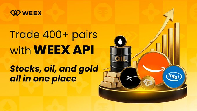 A promotional banner from WEEX features an orange background with the WEEX logo and text reading "Trade 400+ pairs with WEEX API" and "Stocks, oil, and gold all in one place," alongside 3D-rendered assets including oil barrels, gold bars, a rising arrow, and company logos like XRP and Intel. The image visually supports the post's announcement about WEEX's API expansion supporting 400+ spot assets.