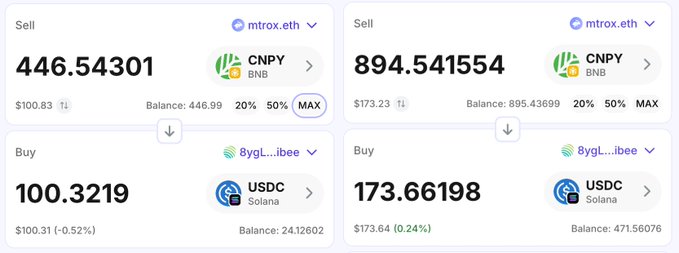 A cryptocurrency trading interface showing two transactions: selling 446.54301 CNPY ($100.83) for 100.3219 USDC on Solana, and selling 894.541554 CNPY ($173.23) for 173.66198 USDC on Solana.