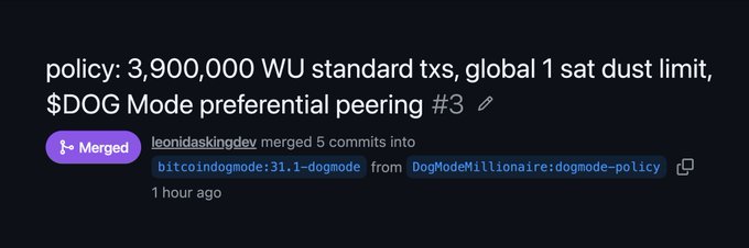 Another view of the same merged GitHub pull request titled 'policy: 3,900,000 WU standard txs, global 1 sat dust limit, $DOG Mode preferential peering #3' on the bitcoindogmode repository.
