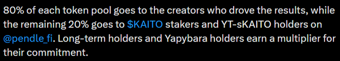Text on a black background explains a token distribution model: '80% of each token pool goes to the creators who drove the results, while the remaining 20% goes to $KAITO stakers and YT-sKAITO holders on @pendle_fi. Long-term holders and Yapybara holders earn a multiplier for their commitment.'
