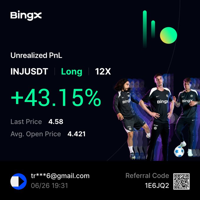 A BingX trading screenshot showing an unrealized PnL of +43.15% on a 12X long position for $INJUSDT, with a last price of 4.58 versus an average open price of 4.421, dated 06/26. The image aligns with the post celebrating a successful leveraged $INJ trade and mentions securing partial profits as planned.