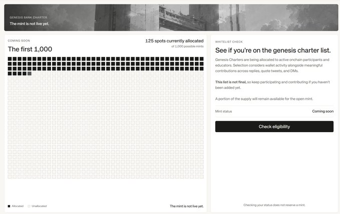 A 'GENESIS BANK CHARTER' webpage showing 'The mint is not live yet' and a checklist for 'The first 1,000' with 125 spots currently allocated.