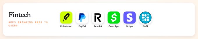 A Fintech banner displays the subtitle 'APPS BRINGING RWAS TO USERS' alongside icons and names for Robinhood, PayPal, Revolut, Cash App, Stripe, and SoFi.