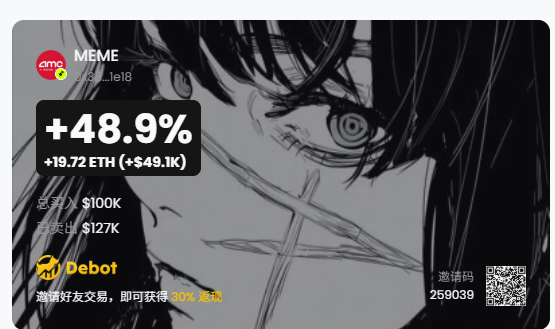 The image displays a crypto portfolio dashboard showing a token called "MEME" (0x0...1e18) with a +48.9% gain (+19.72 ETH, +$49.1K), featuring an anime character with a spiral eye in the background and an invitation code "259039" for the Debot trading platform. The dashboard visually reinforces the post's celebration of profitable trading activity on the 0x1752...1e90 wallet address, highlighting the impressive returns earned through the platform.
