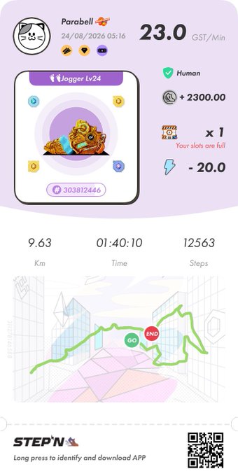 This image shows a STEPN fitness app activity summary card for user "Parabell" featuring a Level 24 Jogger sneaker NFT, displaying a walk session on 24/08/2026 at 05:16 that earned 23.0 GST/Mint, covered 9.63 km in 1:40:10 with 12,563 steps, minus 20 energy cost. The Japanese caption notes today's walking session, mentioning feeling tired after finishing carried-over "S" (Sneaker) energy, and that both P (probably walking distance) goals were quite short.