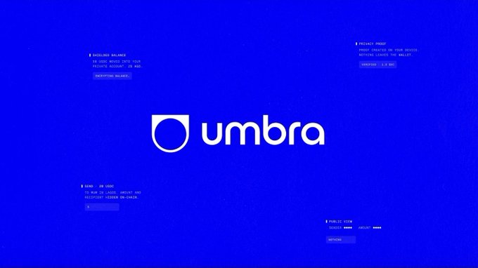 The Umbra website homepage with a blue background, displaying the Umbra logo and sections for Building Balancer, Umbra Proof, Send & Fork Interface, and Privacy Tips.