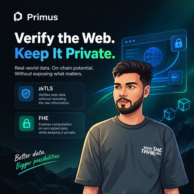 A promotional graphic for Primus titled 'Verify the Web. Keep It Private.' featuring a cartoon-style illustration of a bearded man, with mentions of 'zkTLS' and 'FHE' technologies, and the tagline 'Better data. Bigger possibilities.'