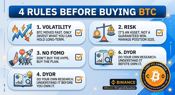 An educational Binance infographic titled "4 RULES BEFORE BUYING BTC" outlines key principles for new Bitcoin investors: managing volatility, understanding risk, avoiding FOMO, and doing your own research (DYOR), visually reinforcing the accompanying post's guidance with checkmarked tips and a Bitcoin promotional seal.