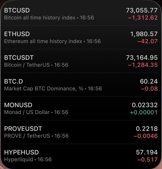 The image shows a black screen displaying information about Bitcoin trading. There are several lines of text providing details about different types of Bitcoins and their prices, as well as the current market trends for each type. The main focus of the image is on the word "Monad" written in white text at the bottom right corner. This could be an important piece of information related to Bitcoin trading or a reference to a specific Bitcoin exchange.