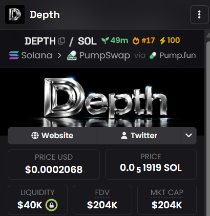 Screenshot of a cryptocurrency token page showing 'DEPTH' trading at $0.0002068 (0.51919 SOL) on Solana via PumpSwap with $40K liquidity and $204K market cap.