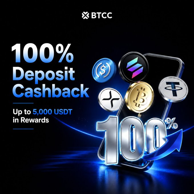 A promotional graphic by BTCC cryptocurrency exchange featuring a "100% Deposit Cashback" offer with up to 5,000 USDT in rewards, displayed alongside various crypto coin icons including Bitcoin and Tether, and a large "100%" graphic with an upward arrow, tied to an exclusive North America users promotion.
