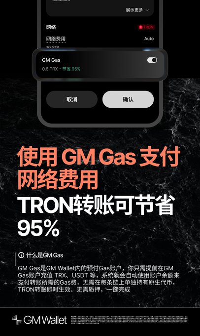 An advertisement for GM Gas by GMWallet showing a phone interface with 'GM Gas' toggle and text reading '使用GM Gas支付网络费用 TRON转账可节省95%' (Using GM Gas to pay network fees, TRON transfers save 95%).