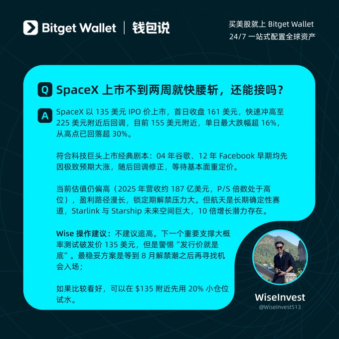 The image shows a blue square with white text, which appears to be an advertisement or promotional material for Bitcoin Wallet. The text includes questions about SpaceX and its potential impact on Bitcoin's value. The post also mentions that there are people interested in investing in Bitcoin, as indicated by the social media post of a man wearing sunglasses who has tagged the post with his account.