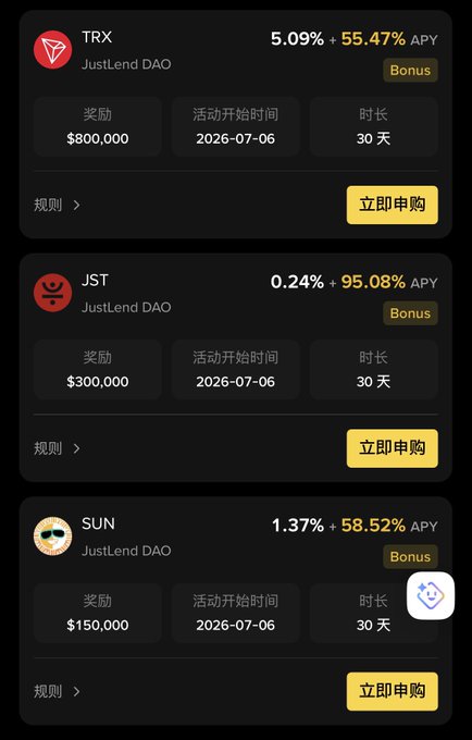 A cryptocurrency DeFi interface displaying JustLend DAO staking offers for TRX (5.09% + 55.47% APY, $800,000 reward), JST (0.24% + 95.08% APY, $300,000 reward), and SUN (1.37% + 58.52% APY, $150,000 reward), all starting 2026-07-06 with 30-day durations.