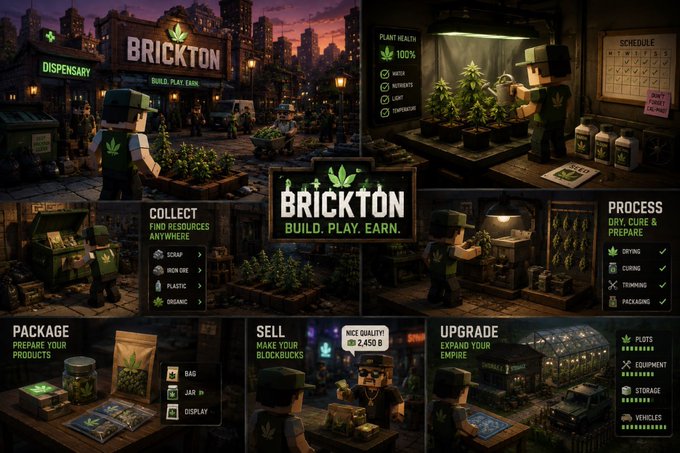 A promotional collage for a game called 'BRICKTON' with the tagline 'BUILD. PLAY. EARN.', depicting block-style characters running a cannabis dispensary, featuring sections like 'COLLECT', 'PROCESS', 'PACKAGE', 'SELL', and 'UPGRADE'.