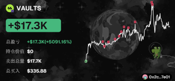 A trading chart showing VAULTS with a current price of $17.3K, marking a +5091.16% gain, alongside metrics displaying a total buy volume of $17.7K and a total buy of $335.88, set against a dark background with a globe graphic. The image highlights the token's dramatic price surge, visually reinforcing the post's warning about high-risk air coin traps and pump-and-dump schemes despite its seemingly strong on-chart metrics.