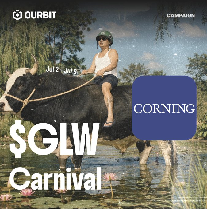 The image is a promotional graphic for Ourbit's "$GLW Carnival" campaign running July 2 - July 9, featuring a person in a helmet riding a cow through water. The graphic highlights a $168K reward pool tied to trading the Corning ($GLW) futures token, blending the surreal riding image with the blue Corning corporate logo and bold white text to promote the trading event.