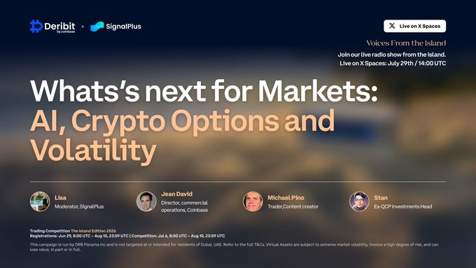 A promotional graphic for a Deribit and SignalPlus live X Spaces event titled 'What's next for Markets: AI, Crypto Options and Volatility' featuring speakers Lisa (Moderator, SignalPlus), Jean David (Coinbase), Michael Pino, and Stan, scheduled for July 29th at 14:00 UTC.