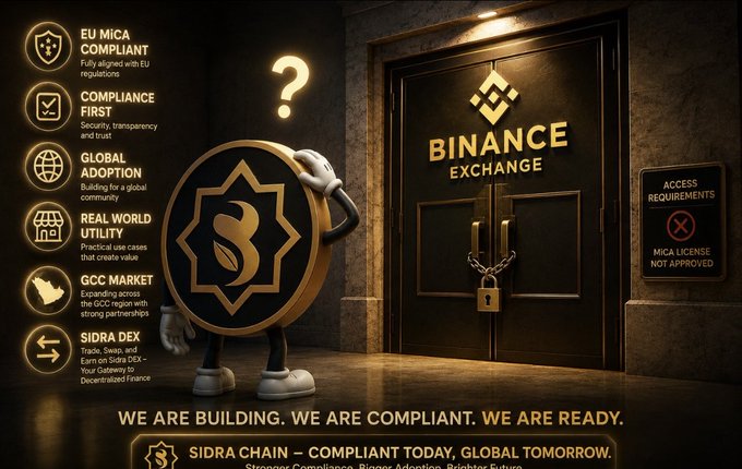 A 3D-rendered coin character with a question mark stands before a locked door labeled "BINANCE EXCHANGE," denied entry due to "MICA LICENSE NOT APPROVED," while a sidebar highlights Sidra Chain's strengths including "EU MICA COMPLIANT," "COMPLIANCE FIRST," "GLOBAL ADOPTION," "REAL WORLD UTILITY," "GCC MARKET," and "SIDRA DEX," with the tagline "WE ARE BUILDING. WE ARE COMPLIANT. WE ARE READY." The image visually reinforces the post's message by contrasting Binance's regulatory exclusion with Sidra's compliance-first, globally-minded approach and GCC market expansion.