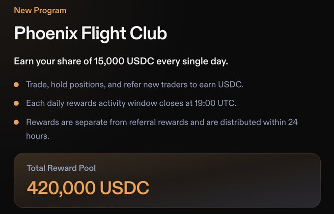 A promotional graphic for Phoenix Trade's new "Flight Club" program, highlighting daily USDC rewards of 15,000 (totaling 420,000 USDC) for trading, holding positions, and referrals, with a daily activity cutoff at 19:00 UTC. The image visually reinforces the post's key points about the $420k total reward pool and the program's multiple earning streams without requiring overtrading.