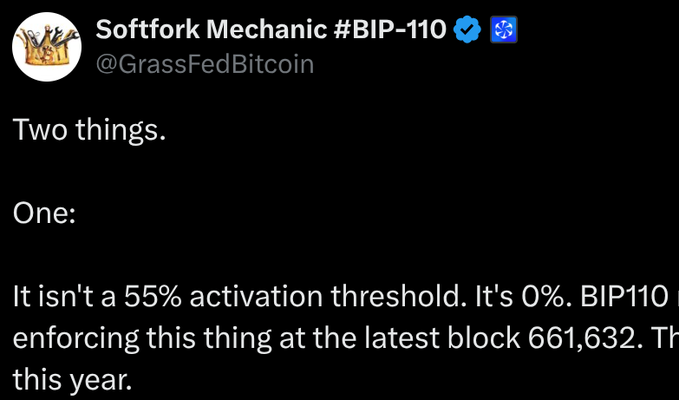 A tweet from Softfork Mechanic #BIP-110 (@GrassFedBitcoin) claiming that BIP-110 has a 0% activation threshold being enforced at block 661,632, not a 55% threshold as suggested elsewhere. The accompanying post counters this claim, asserting that the chain actually stalled out after only 2 blocks rather than achieving the implied 0% activation.