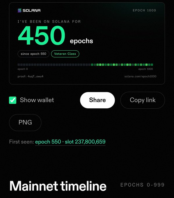 A 'Mainnet timeline' card from Solana showing 'I'VE BEEN ON SOLANA FOR 450 epochs' since epoch 550, with a 'Veteran Class' badge and shareable link options.