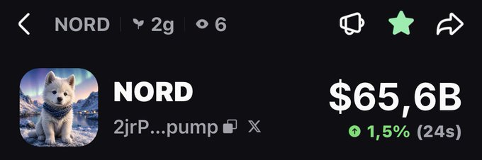 The image shows a cryptocurrency token profile for "NORD" on what appears to be a trading platform, featuring a husky puppy avatar, a market cap of $65.6B, and a price increase of 1.5% (24s), with the contract address "2jrP...pump" matching the repeated address shared in the accompanying post.
